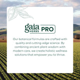GAIA HERBS PRO producto en botiquín doméstico, uso diario práctico