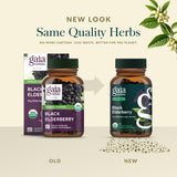 Gaia Herbs proceso de filtración por membrana, pureza y uniformidad