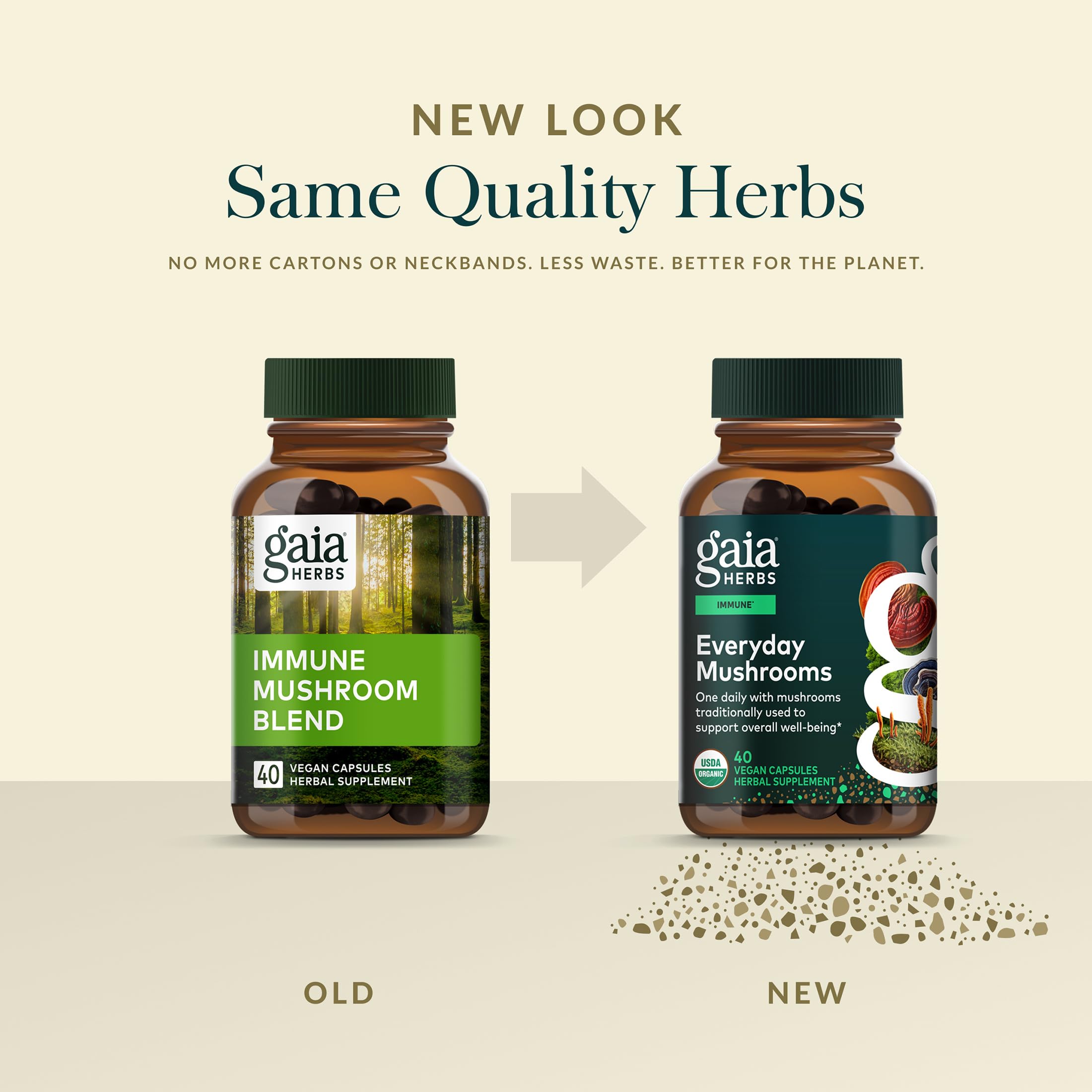 Gaia Herbs frasco junto a objetos para mostrar escala real