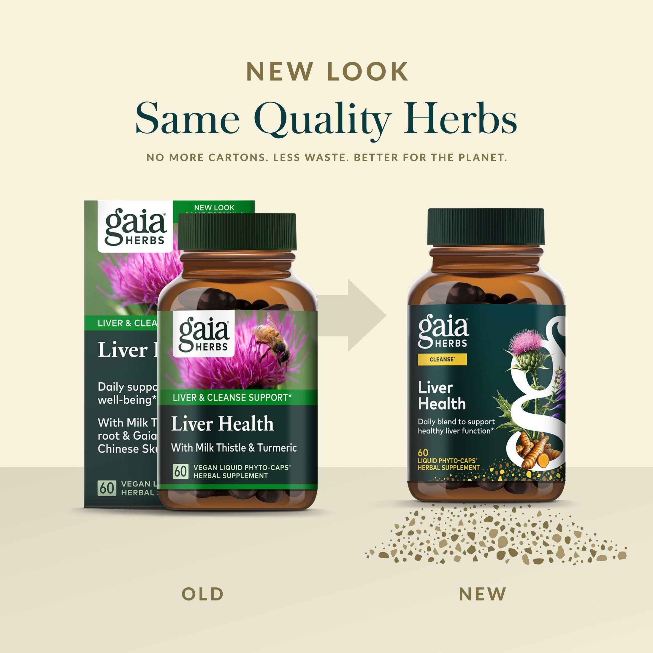 Gaia Herbs comparación de tamaño con mano para referencia de medida