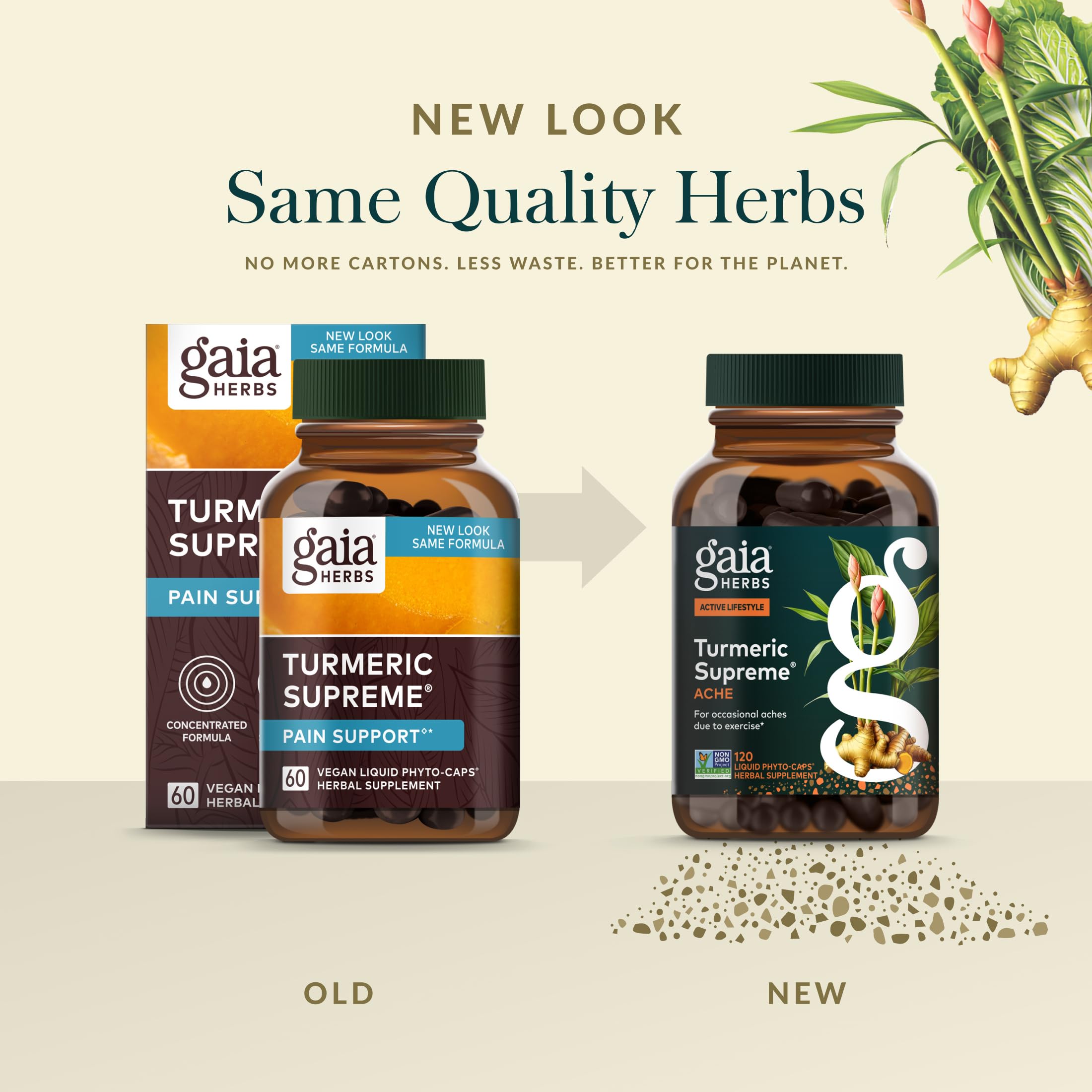 Gaia Herbs etiqueta MeetYourHerbs demostrando trazabilidad