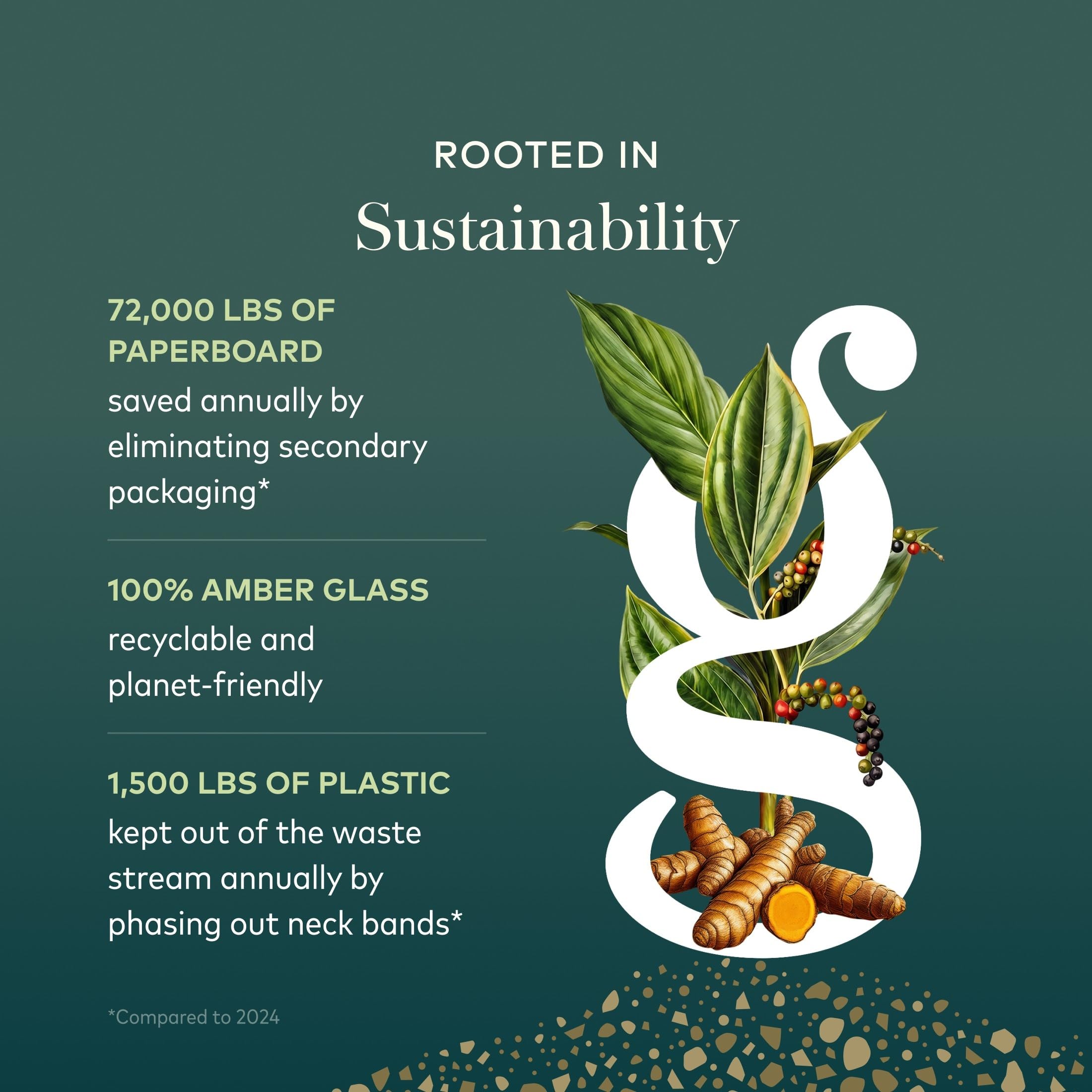 Gaia Herbs empaque con enfoque en prácticas sostenibles y trazabilidad