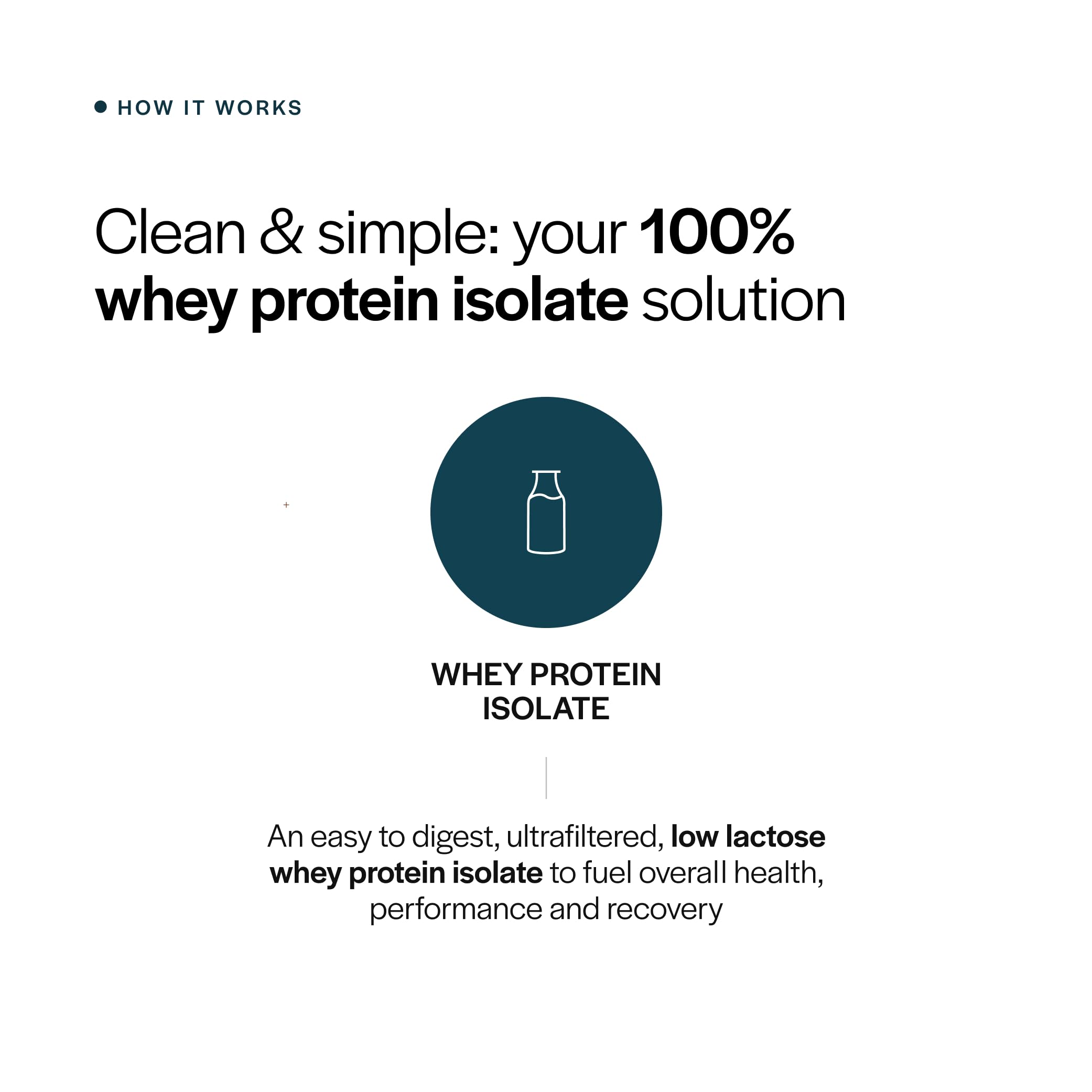 Gainful en avena casera para añadir proteína a comidas diarias