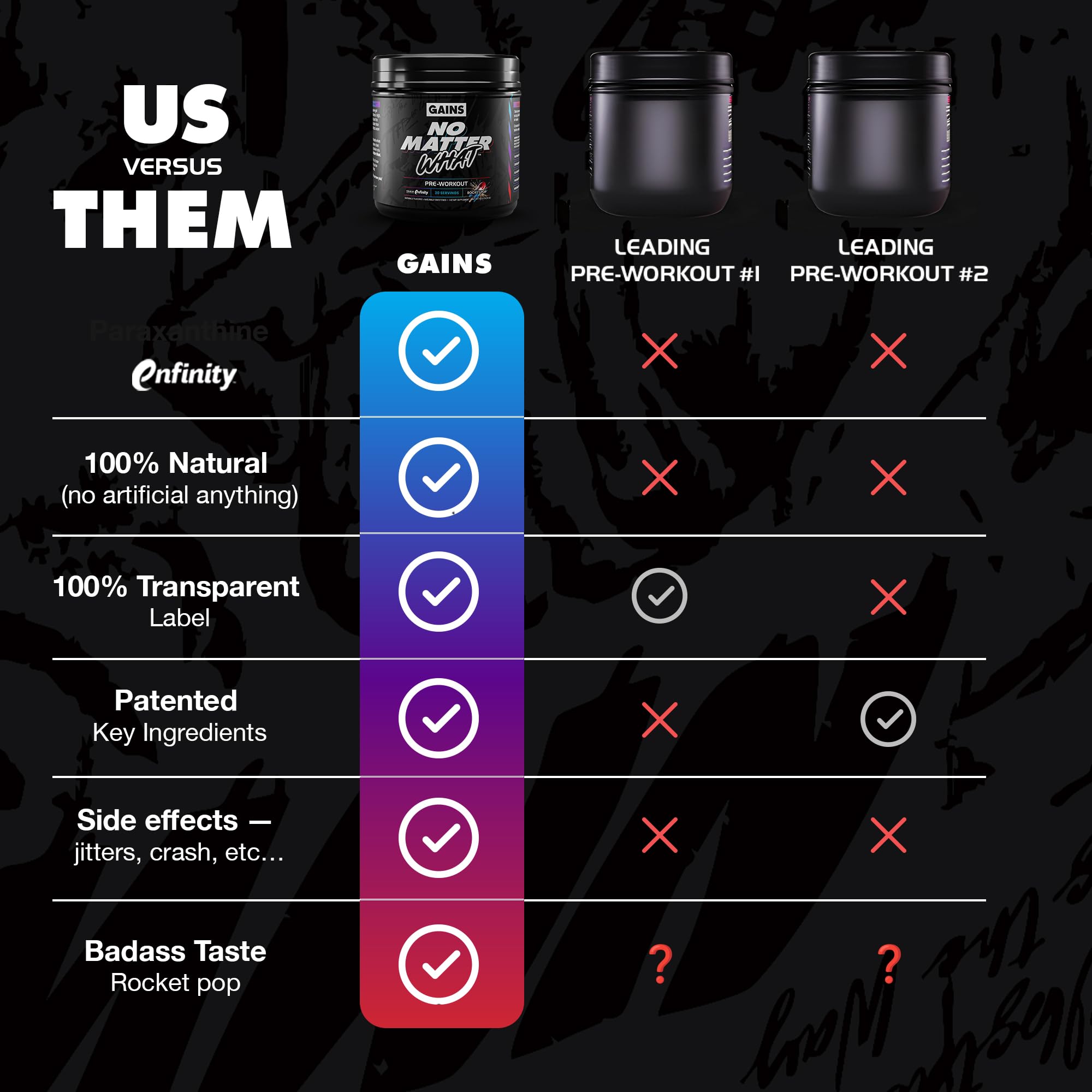 GAINS IN BULK cuchar scoop mostrando dosis práctica y portable
