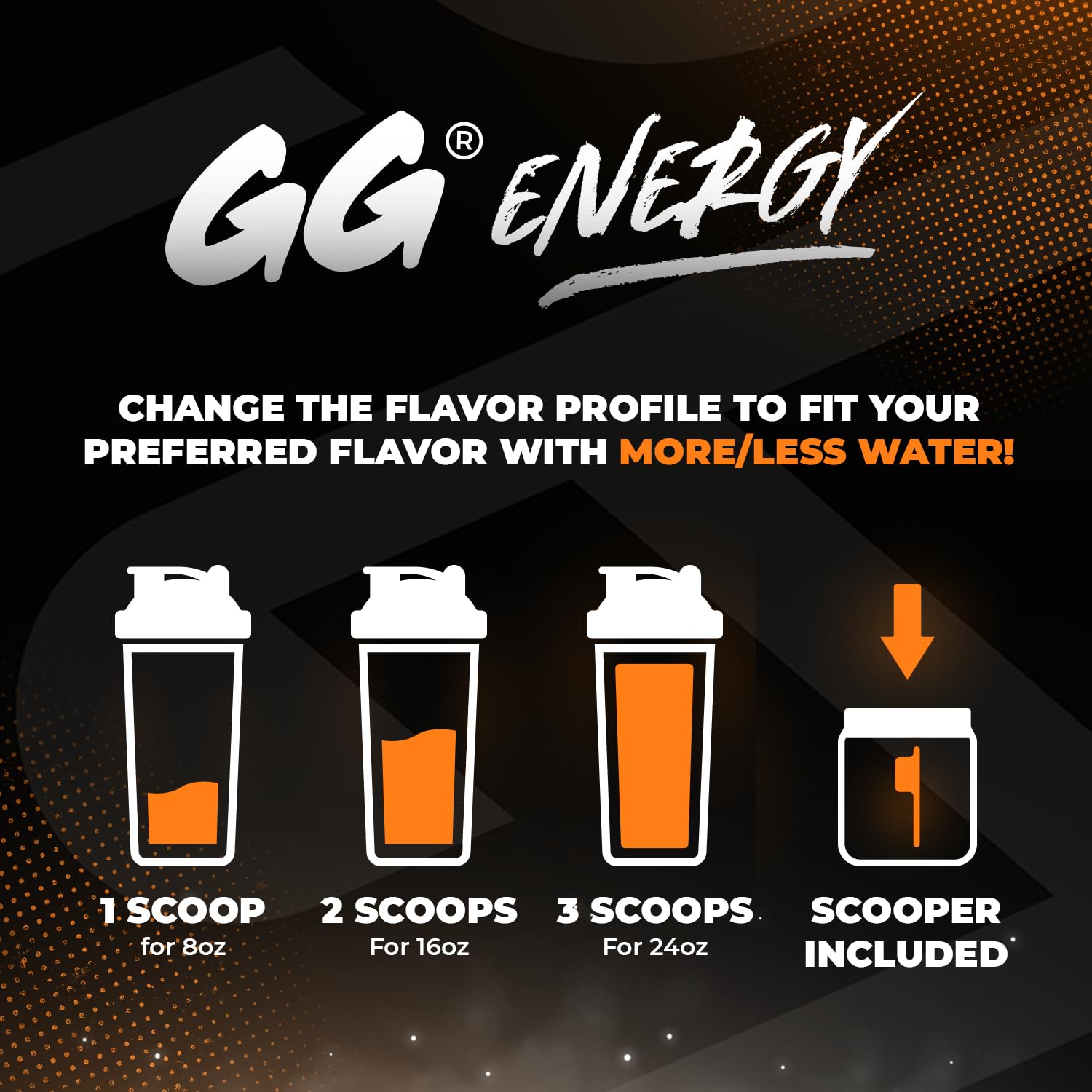 Gamer Supps bote en mano para comparar tamaño y conveniencia de 100 porciones