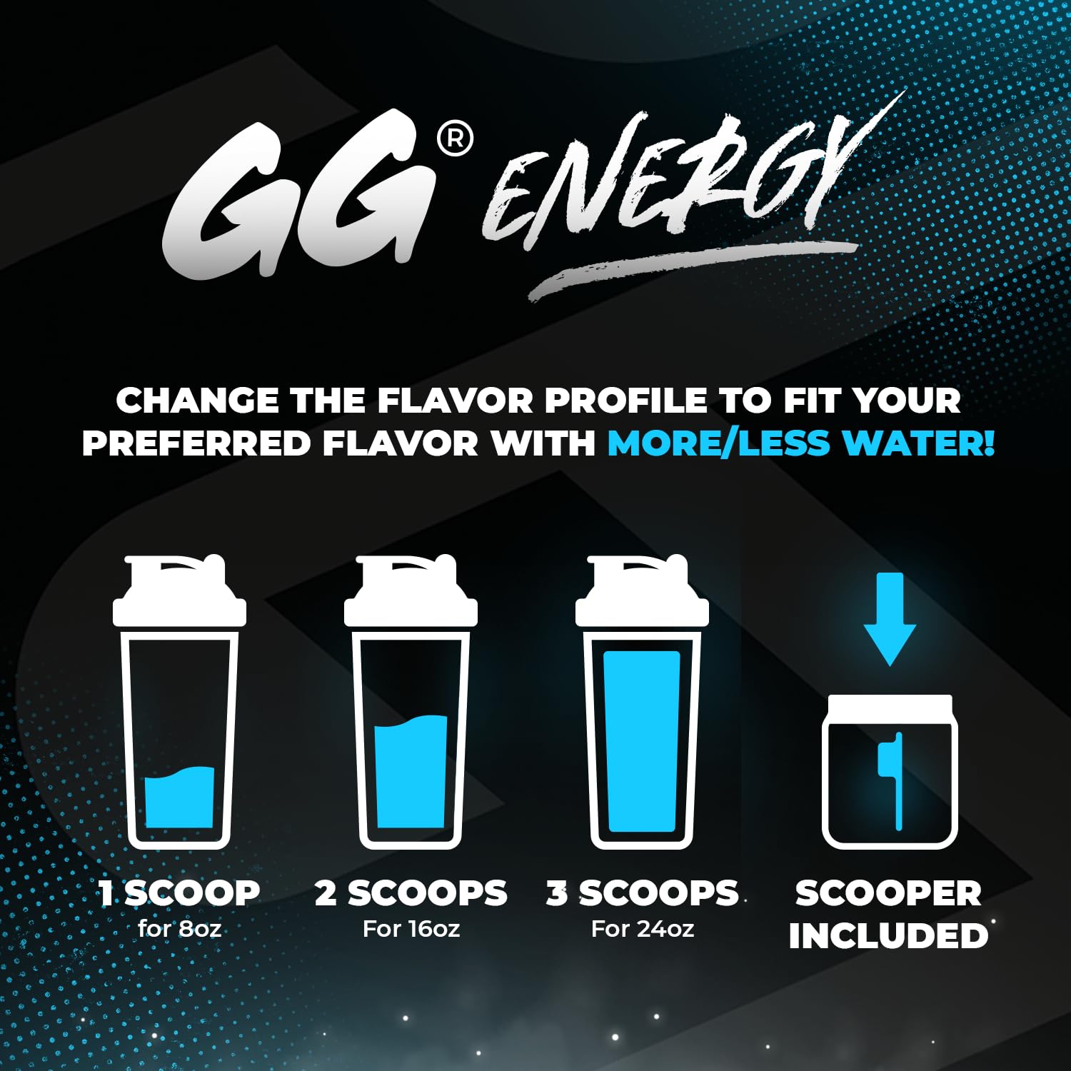 Gamer Supps bote junto a objetos cotidianos para comparar tamaño y duración de 100 servicios