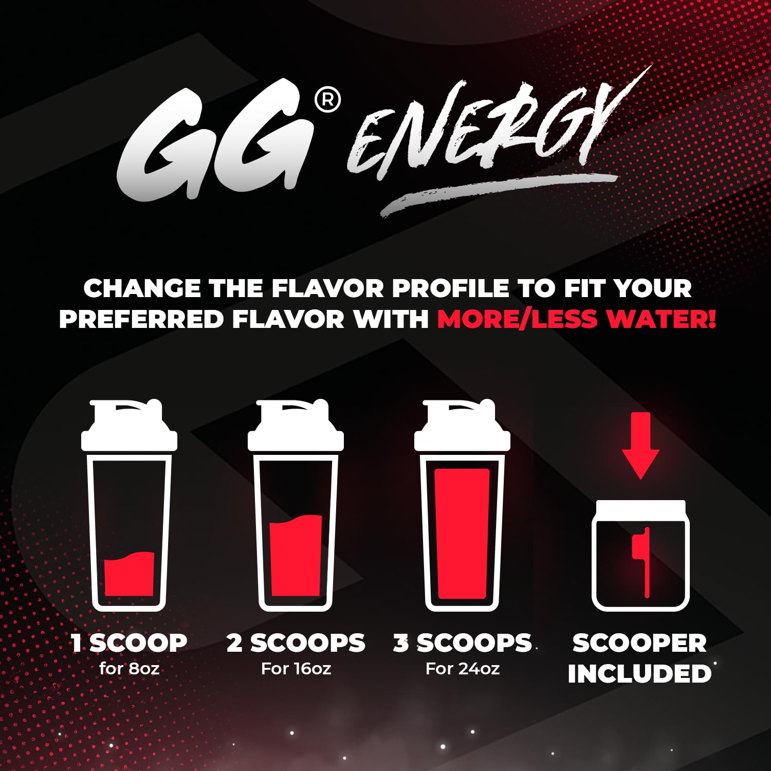 Gamer Supps bote junto a objetos para comparar tamaño y valor por porción