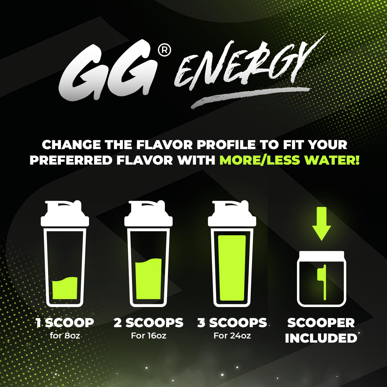 Gamer Supps junto a una mano para comparar tamaño y capacidad de 100 servicios