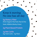 Polvo fino de DetoxiFiber en primer plano, destaca la textura fácil de mezclar