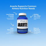 Gaspari Anavite en gimnasio con atleta demostrando desempeño