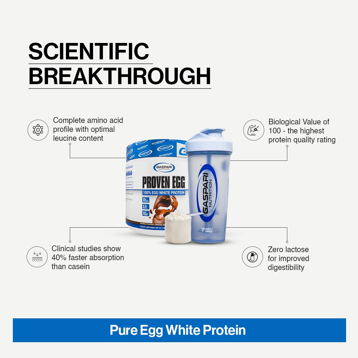Gaspari Nutrition producto sobre fondo de gimnasio, adecuado para rutinas activas