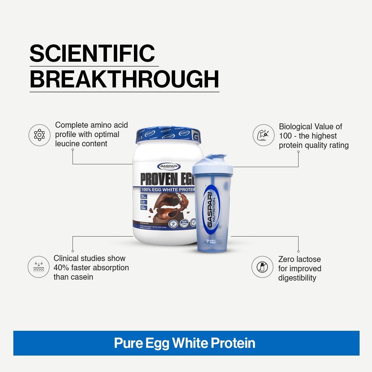 Gaspari Nutrition en gimnasio lifestyle refleja uso por atletas activos