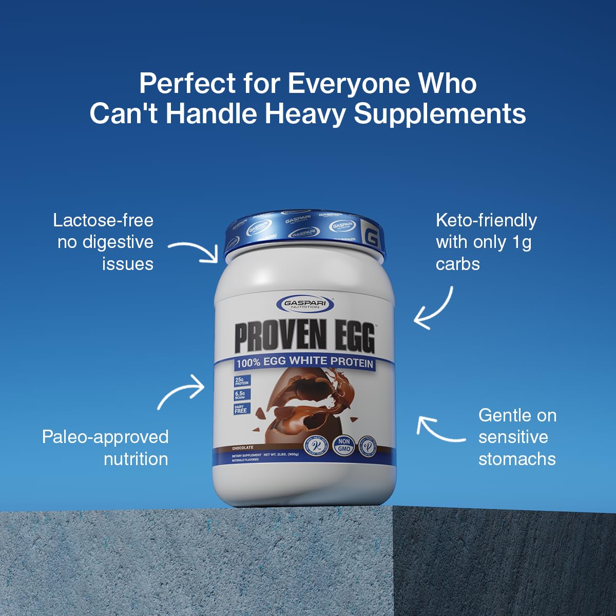 Comparación de tamaño del envase de 2 lb de Gaspari Proven Egg White Protein