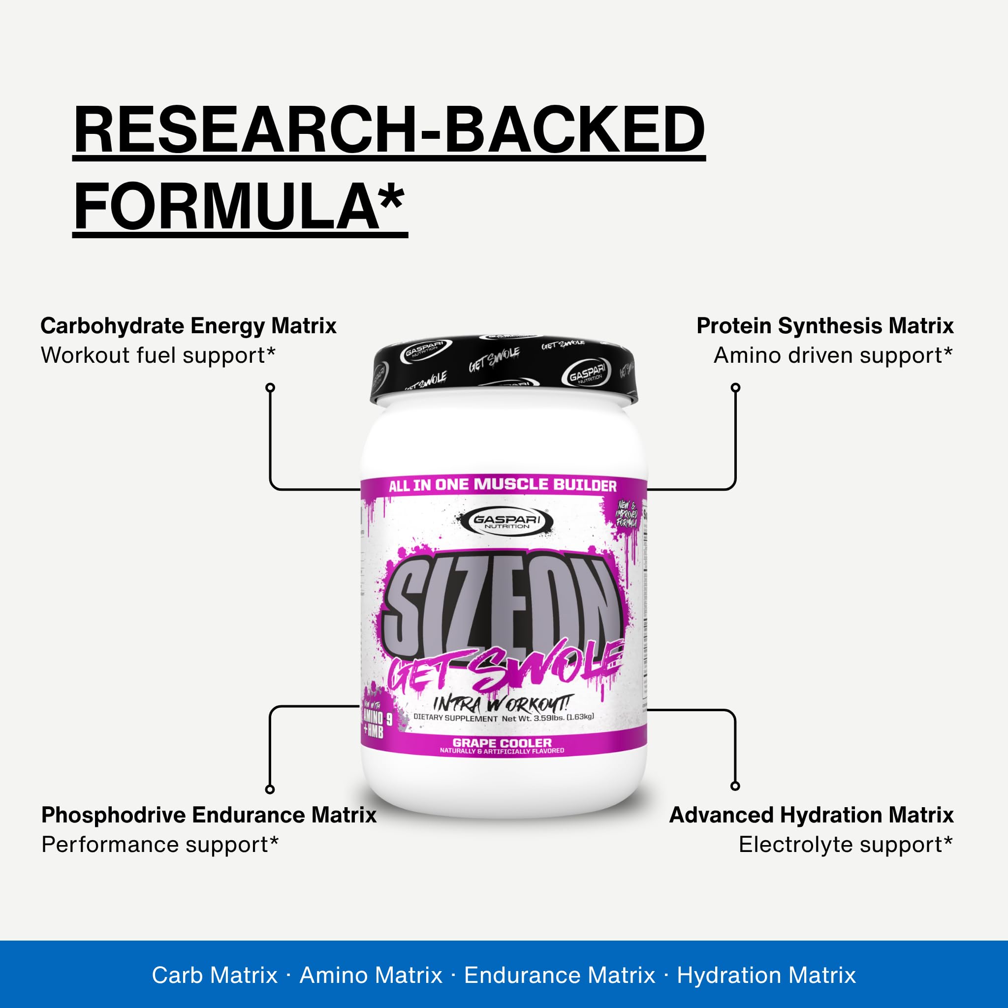 Gaspari SizeOn etiqueta nutricional clara para información transparente