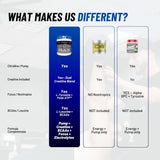 Gaspari Nutrition SuperPump MAX etiqueta y tabla nutricional con información clara