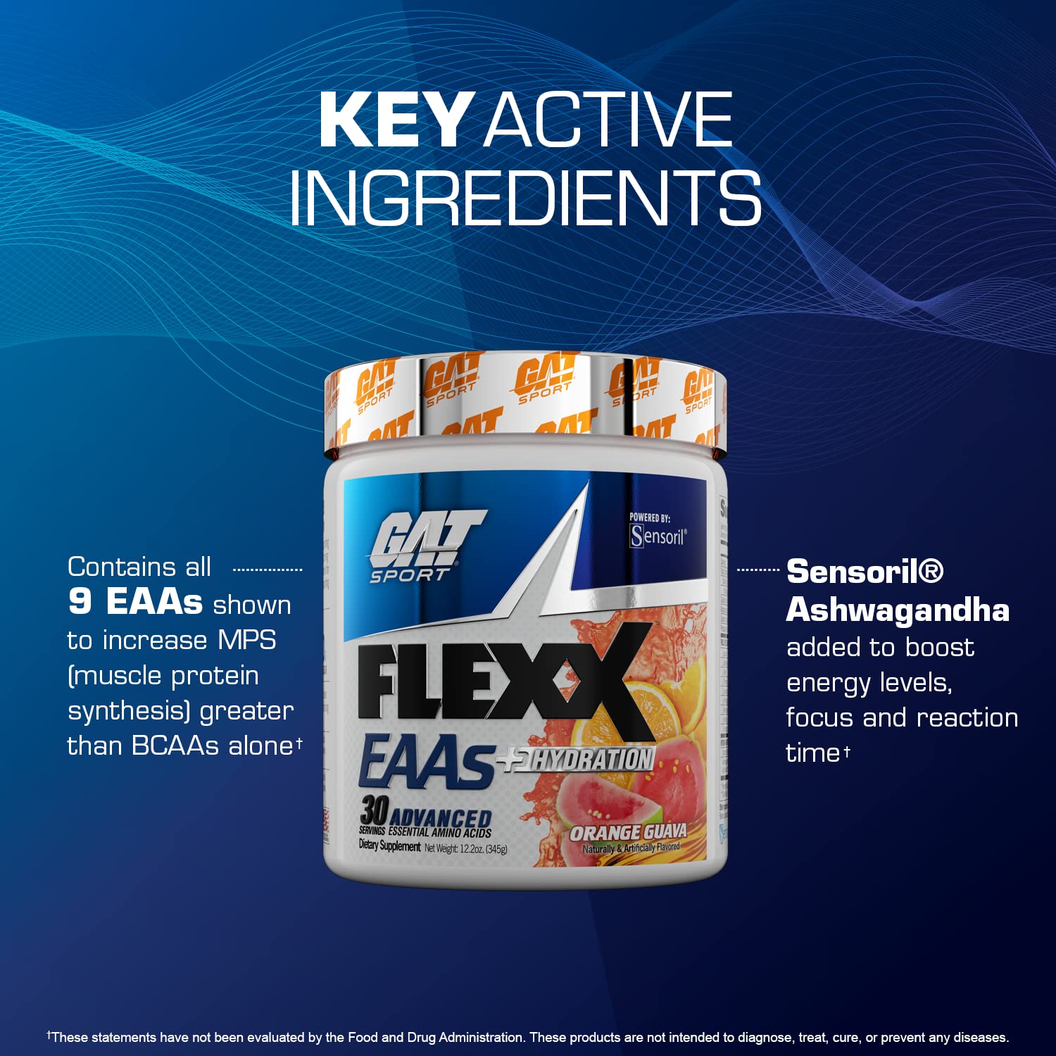 Tarro de GAT SPORT FLEXX EAAs junto a una mano para mostrar tamaño real