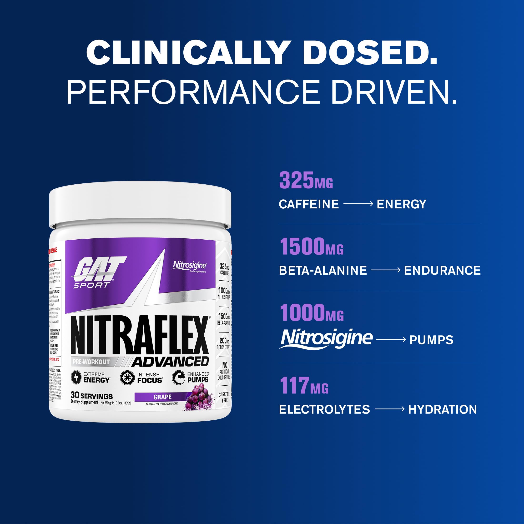 GAT SPORT atleta tomando Nitraflex antes de levantar pesas