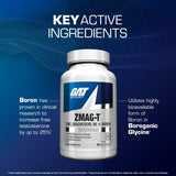GAT SPORT etiqueta con lista de ingredientes y concentración clara