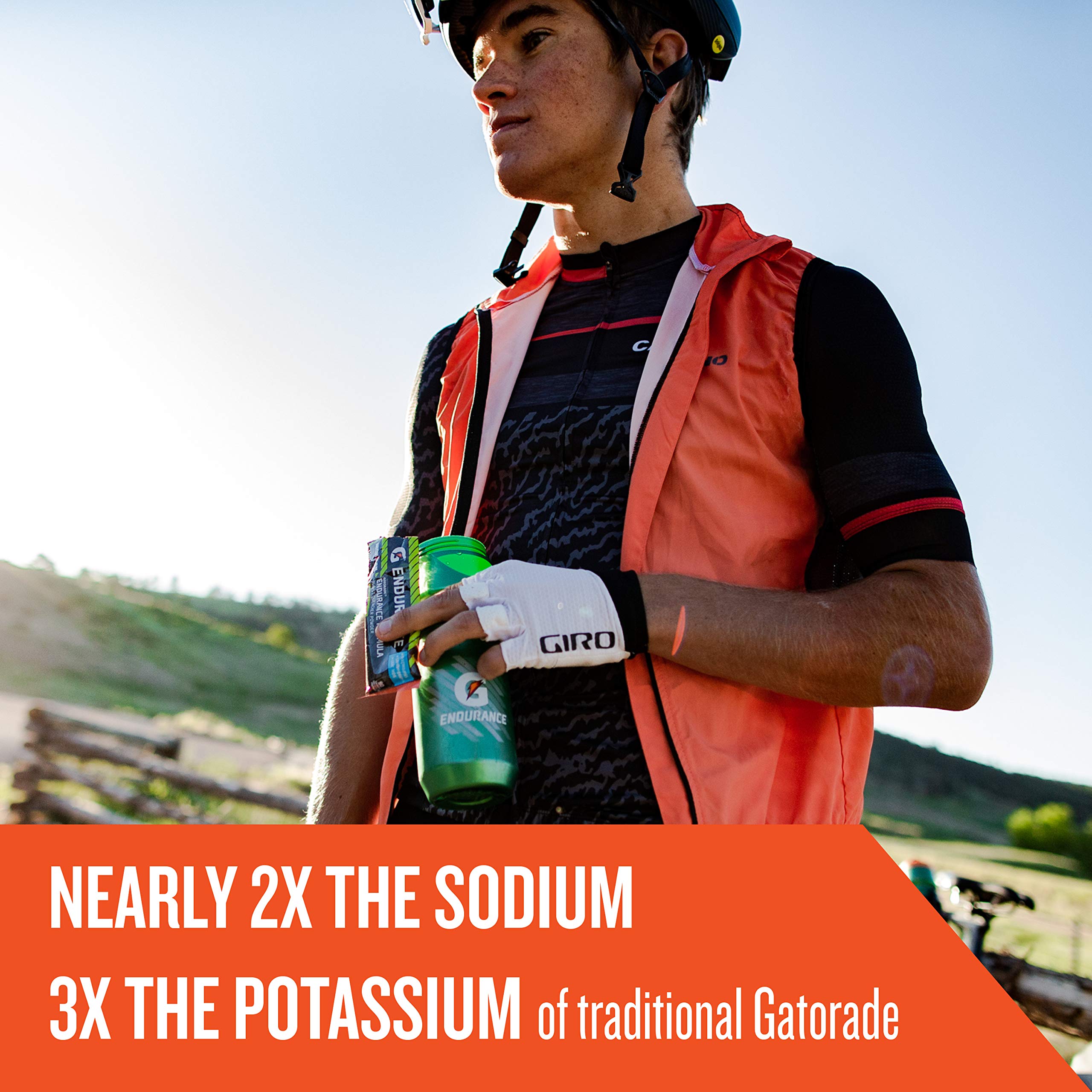Comparación de tamaño de un sobre Gatorade Endurance respecto a mano,portátil