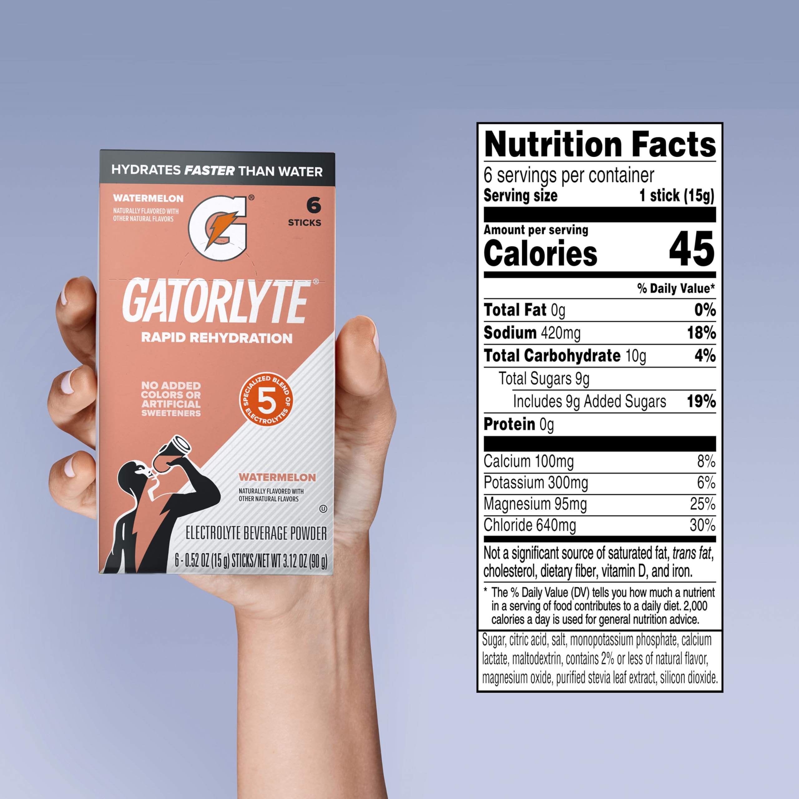 Gatorlyte polvo sandía en primer plano mostrando textura fácil de disolver