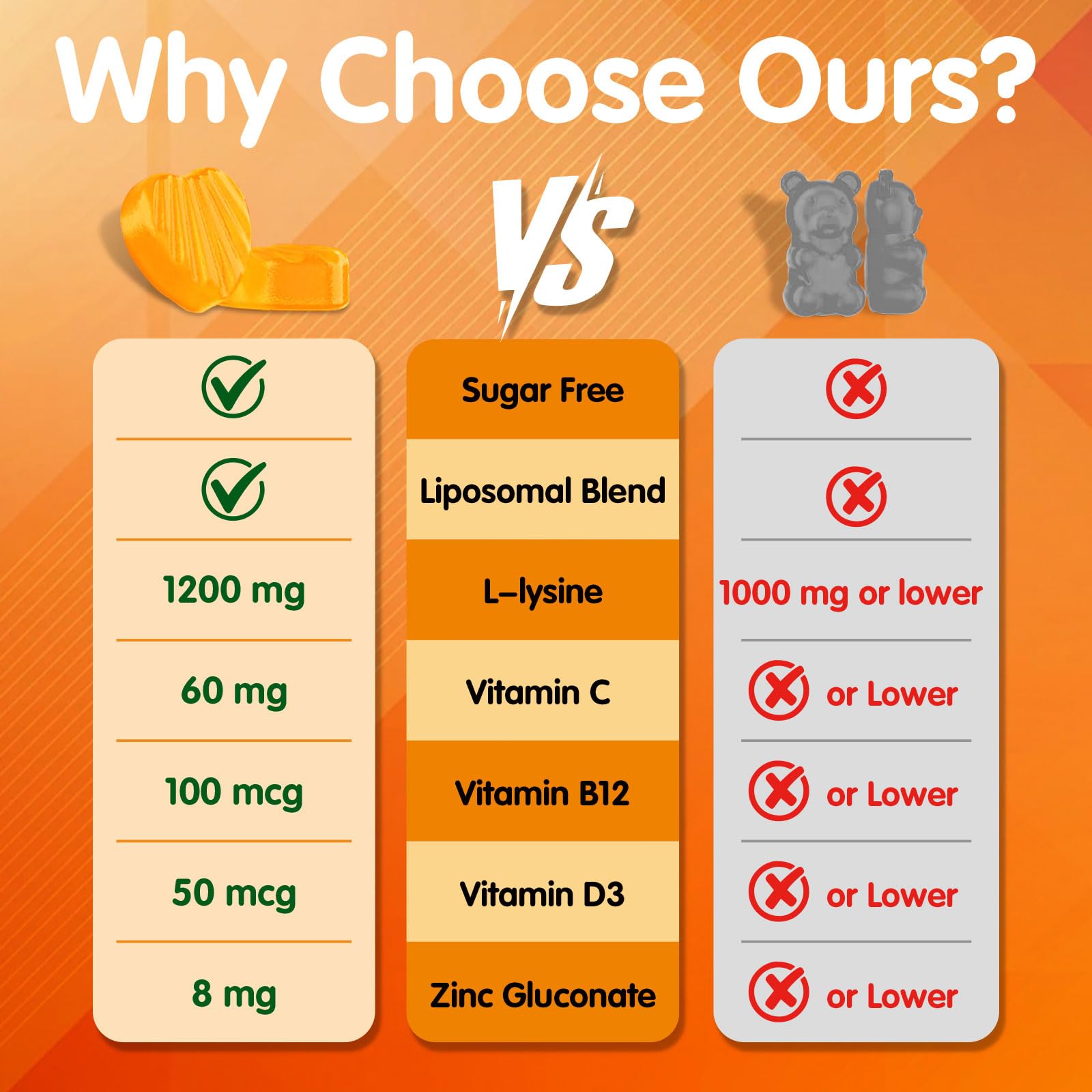 Geeoasis etiqueta nutricional mostrando vitaminas y zinc para control