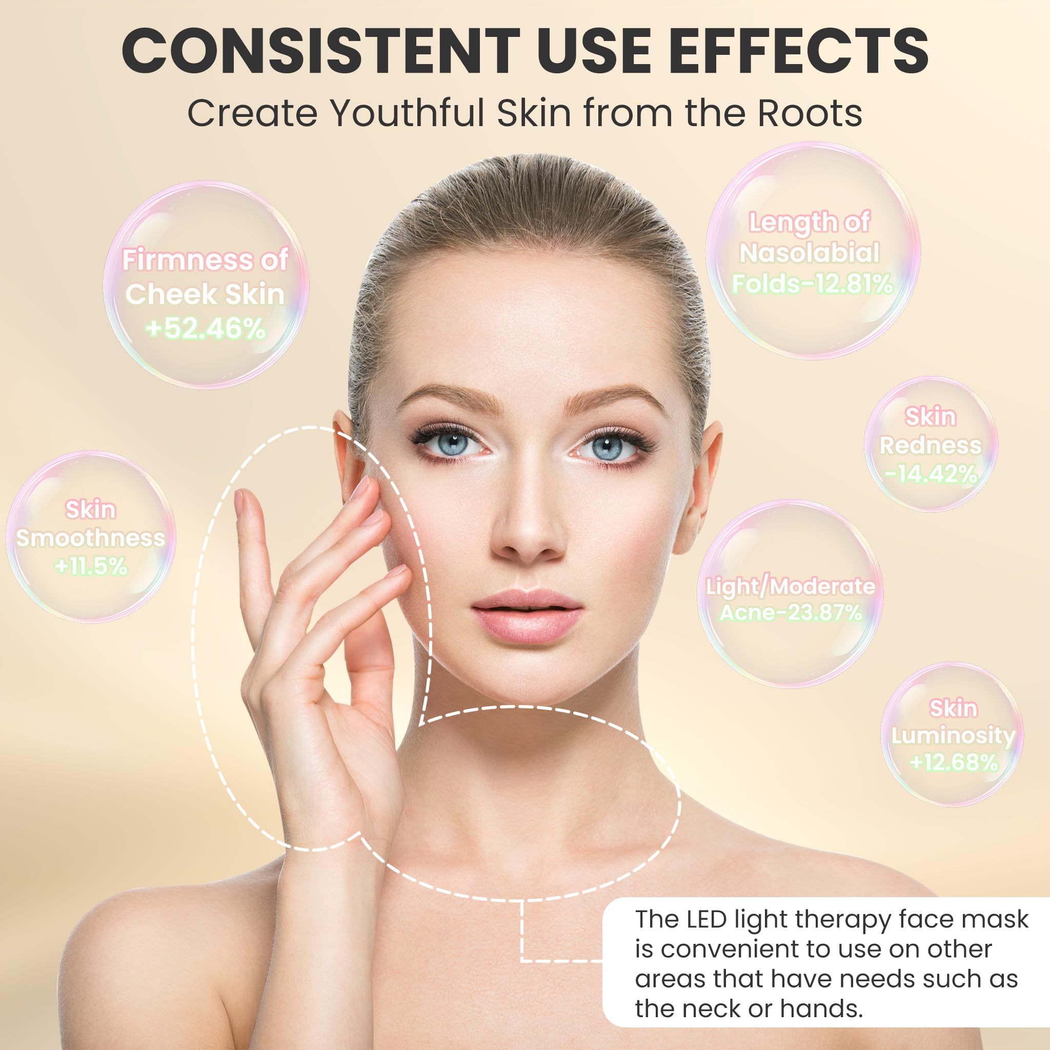 gelpal controlador con botones para ajustar color brillo y temporizador fácilmente