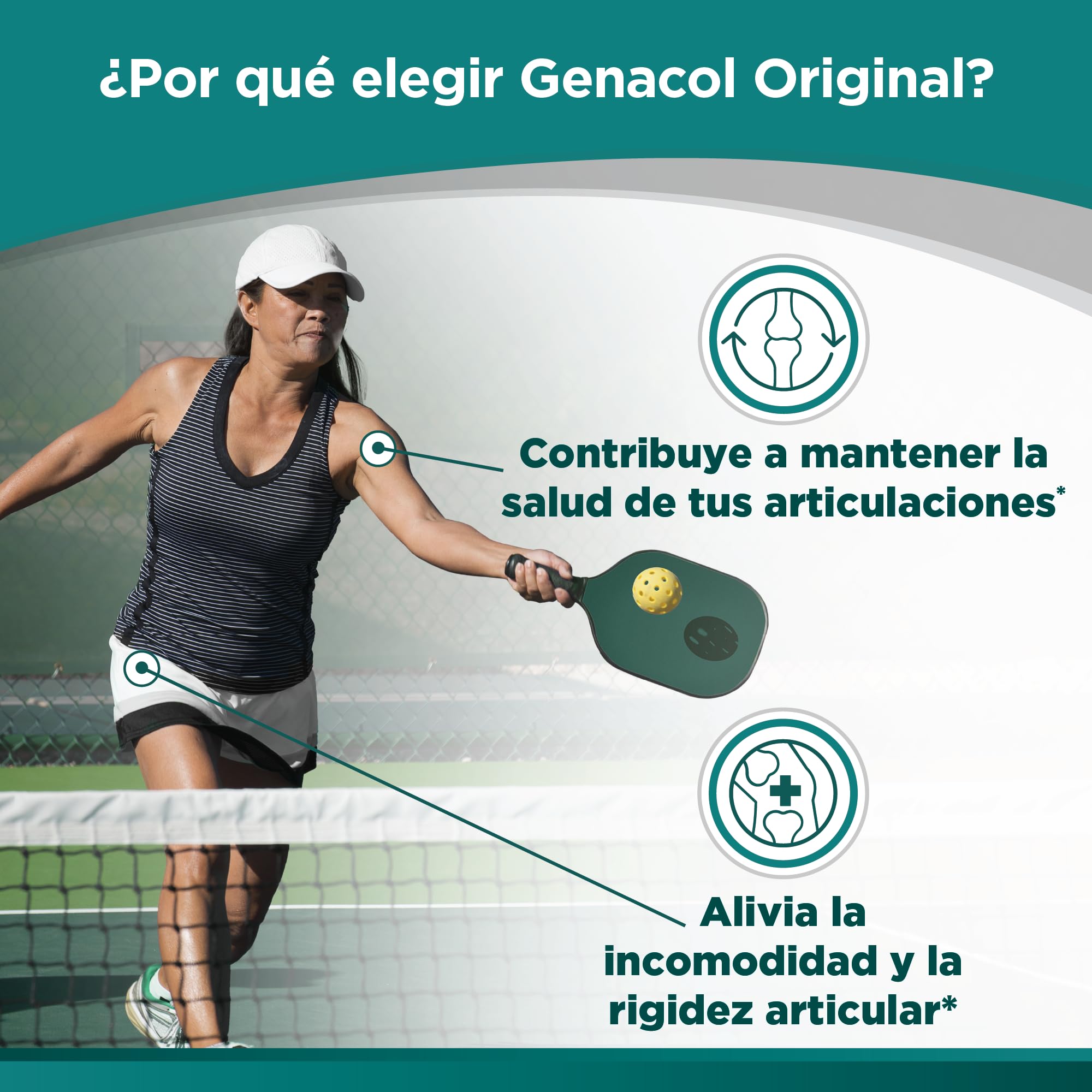 Genacol comparación de tamaño frente a un objeto para referencia