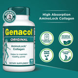 Genacol etiqueta en detalle que resalta fórmula AminoLock y transparencia