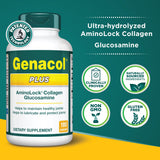 Detalle de cápsulas Genacol Plus mostrando textura y potencia del colágeno AminoLock