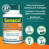 Detalle de la etiqueta Genacol mostrando información de ingredientes clave