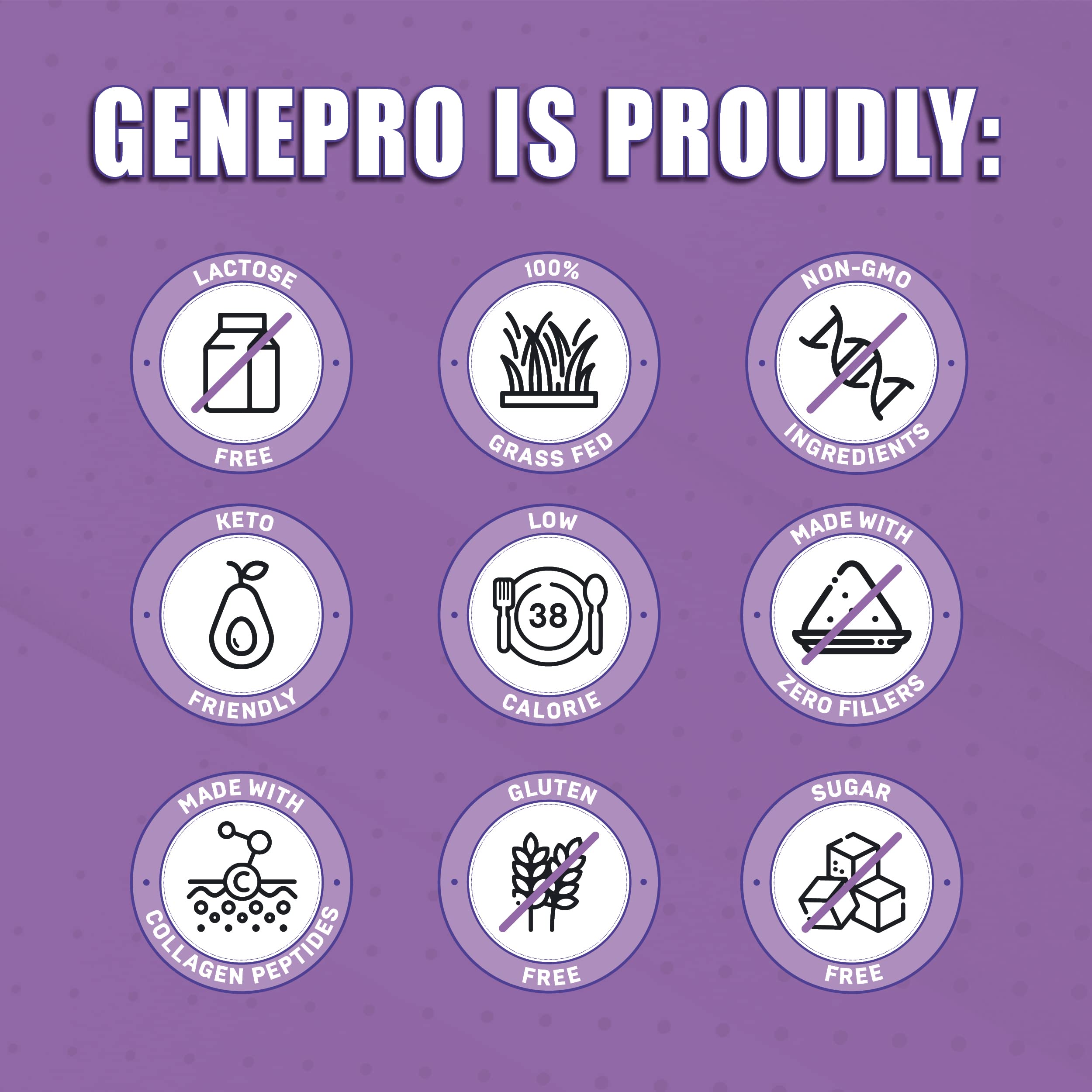 GENEPRO GEN. 3 cucharada de la porción para comparar tamaño y dosificación