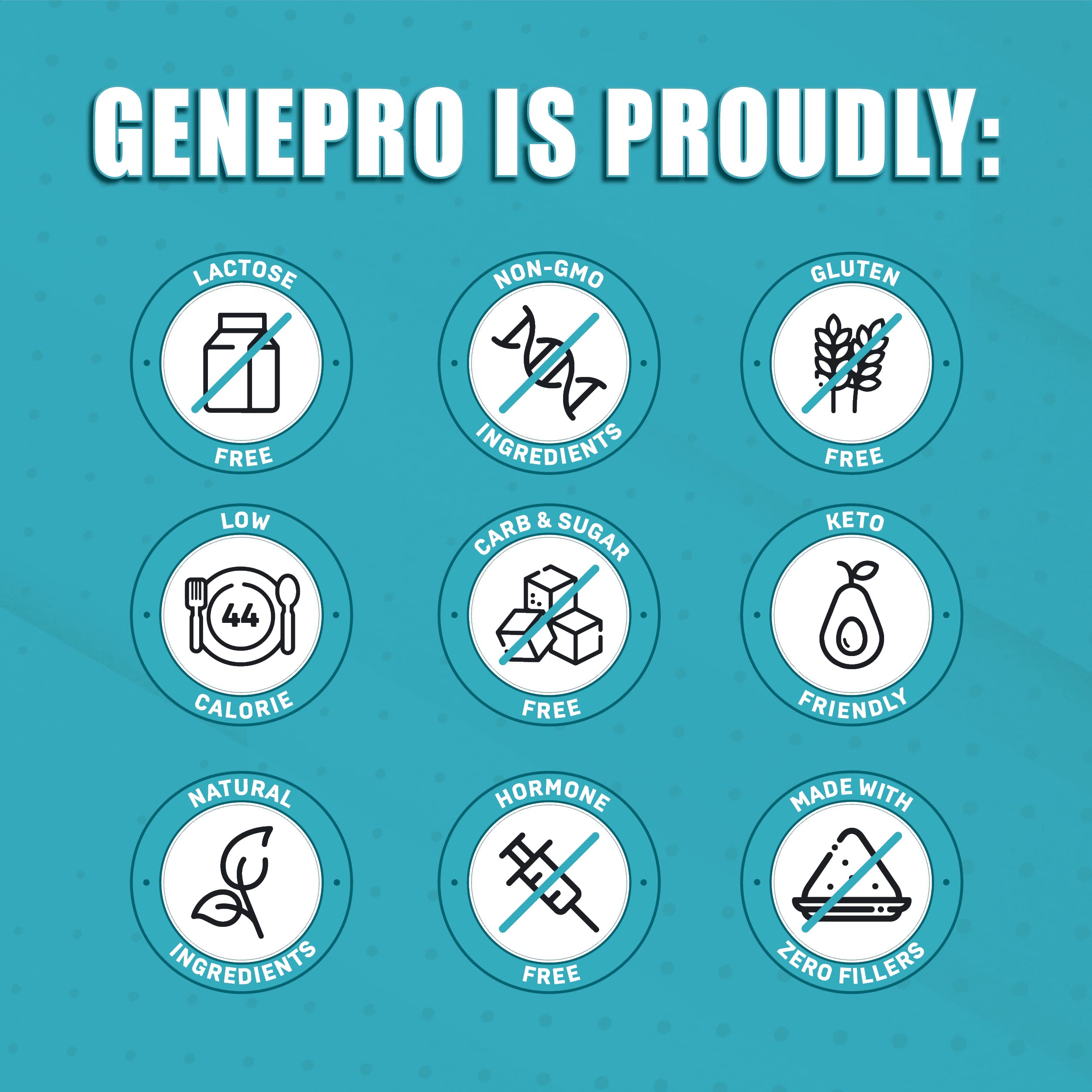 GENEPRO GEN. 3 etiqueta nutricional en detalle — información clara y transparente