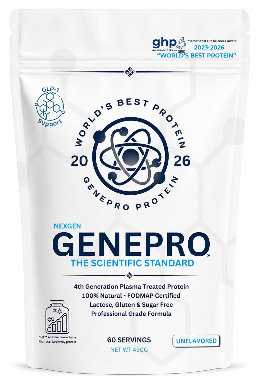 GENEPRO envase frontal limpio y profesional mostrando claridad de ingredientes