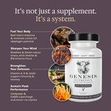 Genesis Nutrition etiqueta con lista de ingredientes y certificaciones visibles