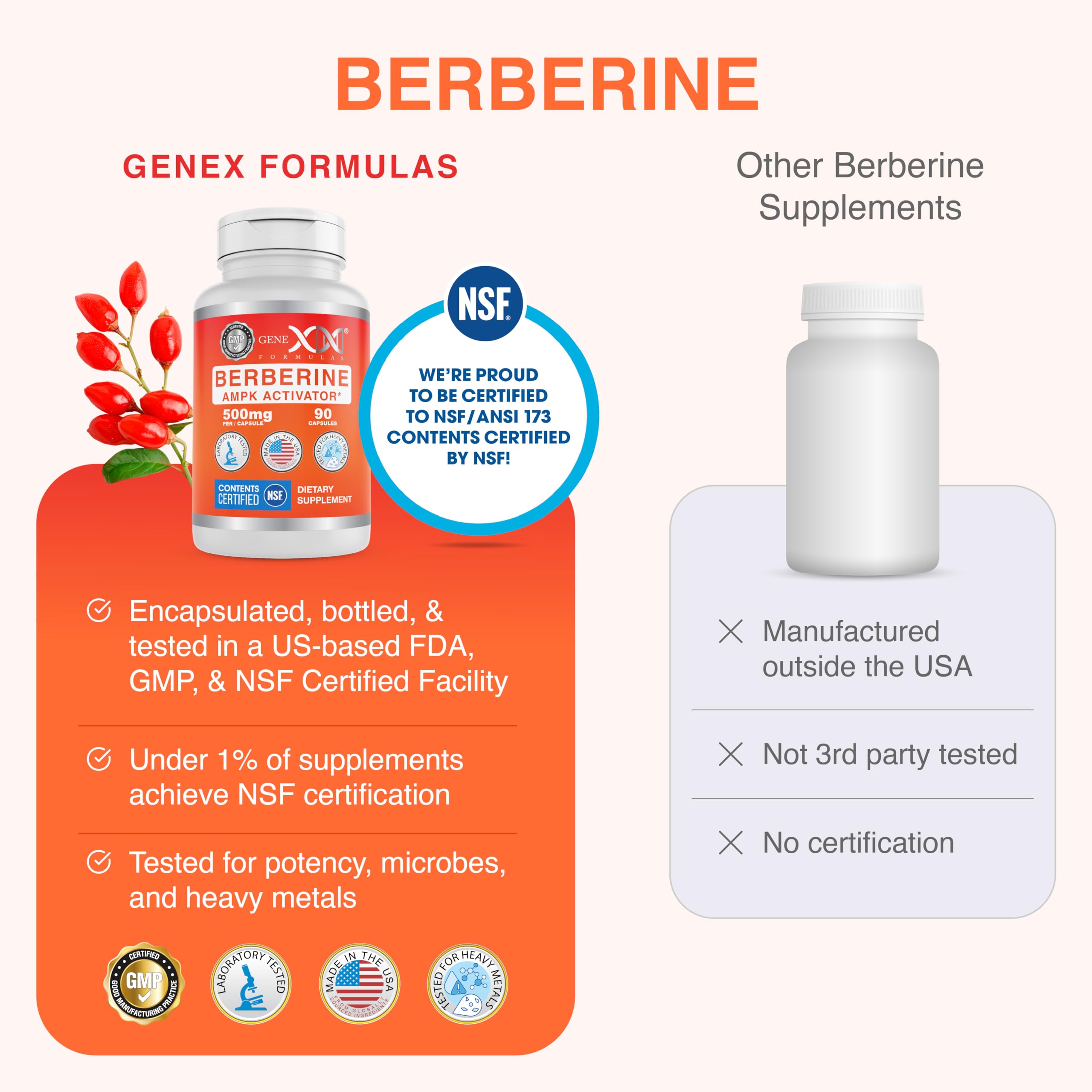 Genex Formulas frasco sobre mesa de cocina mostrando uso cotidiano práctico