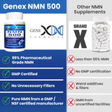 Genex Formulas cápsula en mano ilustrando facilidad de ingestión