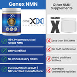 Genex Formulas polvo disolviéndose en vaso para mezcla instantánea en bebidas