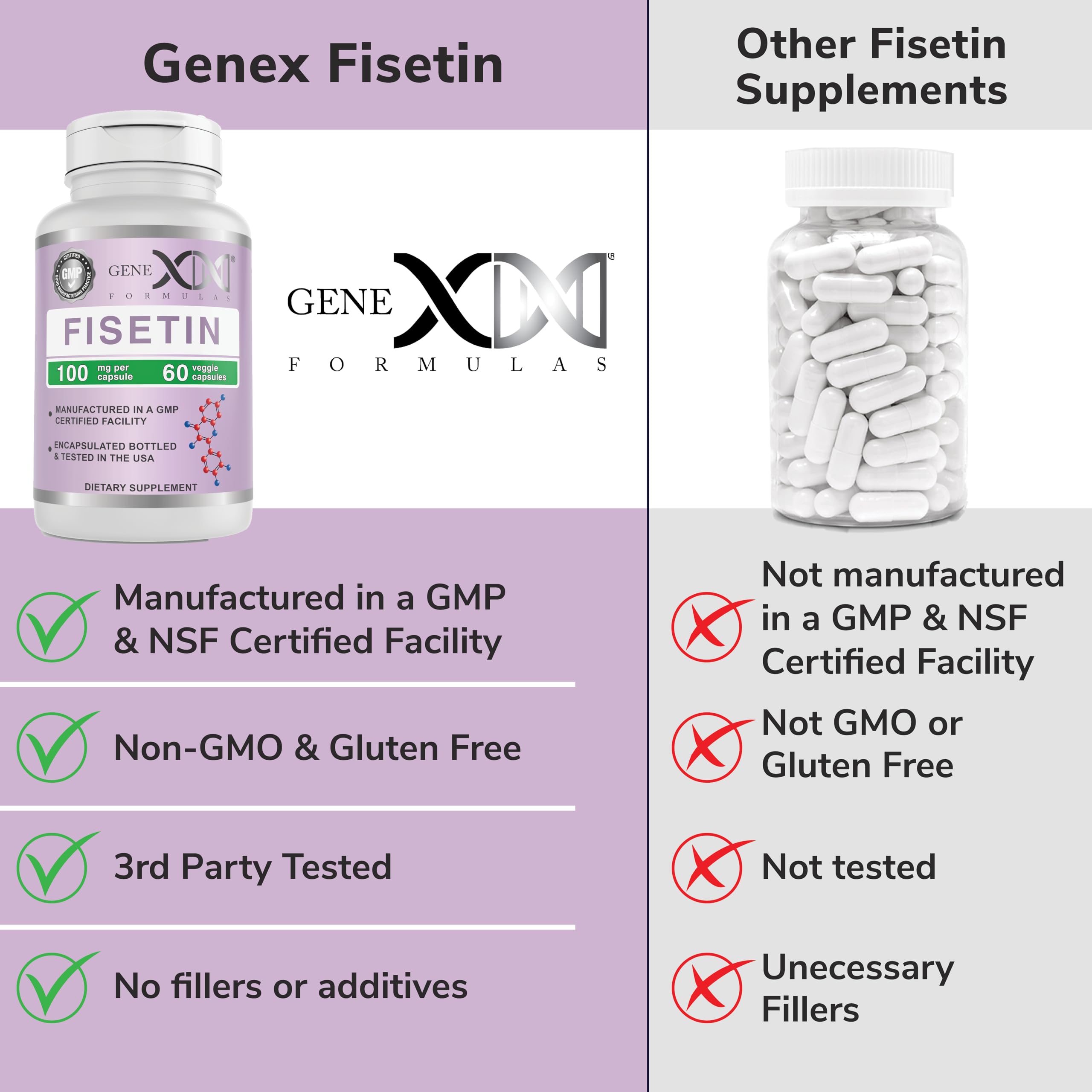 Genex Formulas envase abierto con cápsulas dentro que ilustra cantidad