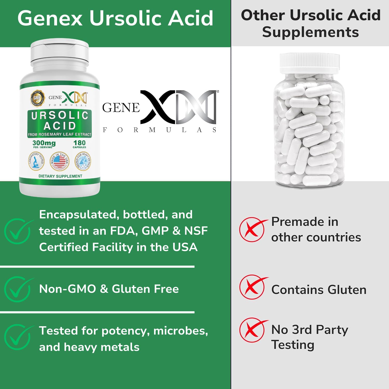 Genex Formulas envase abierto con cápsulas, ilustra cantidad y almacenamiento