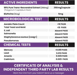 Genex Formulas etiqueta con ingredientes y certificaciones visibles