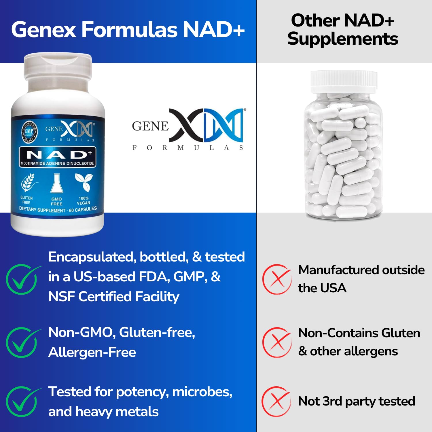 Genex Formulas frasco junto a regla para comparar tamaño y suministro mensual