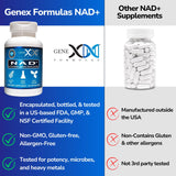 Genex Formulas frasco junto a regla para comparar tamaño y suministro mensual