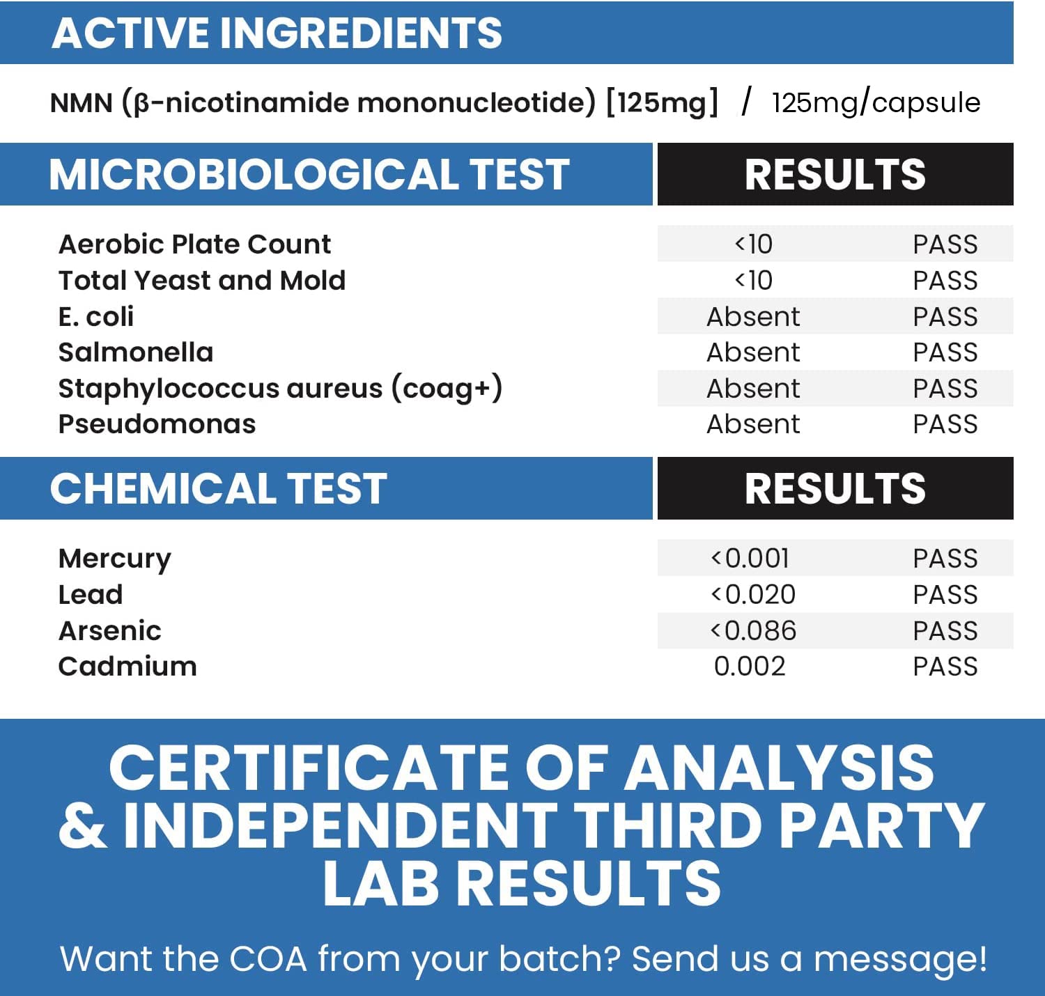 Genex Formulas cápsulas en primer plano resaltando pureza y textura