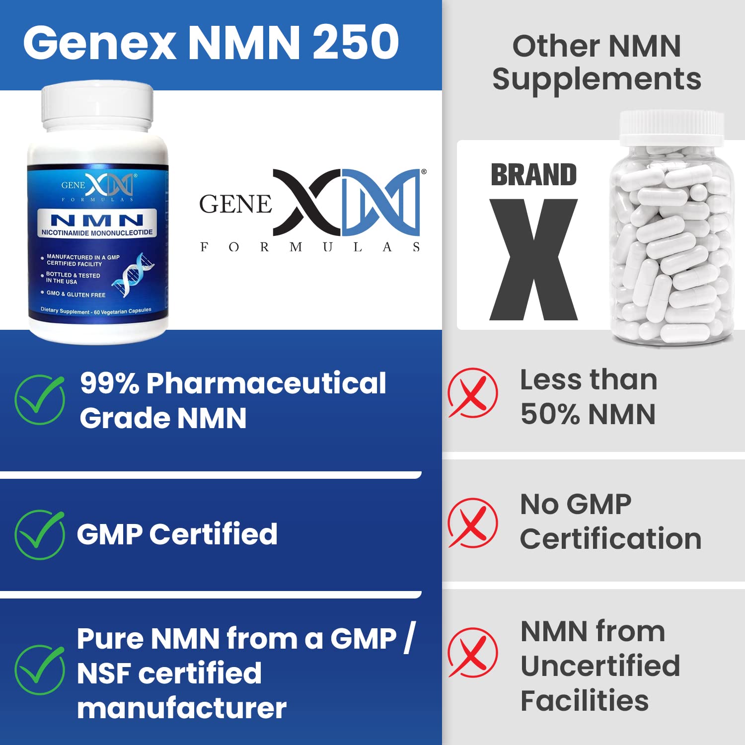 Genex Formulas primer plano de una cápsula mostrando textura y calidad
