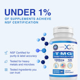 Genex Formulas etiqueta legible con información de dosis y certificaciones