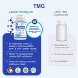 Genex Formulas cápsulas junto a un vaso, sugerencia de uso matinal