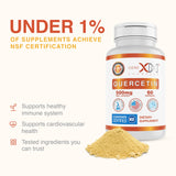 Etiqueta de Genex Quercetin con ingredientes y certificaciones visibles