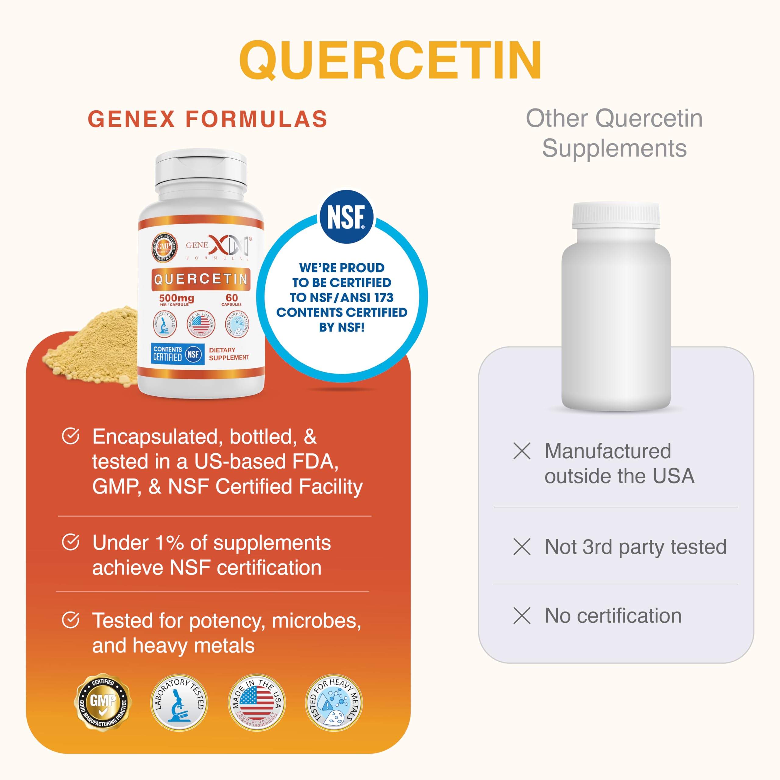 Instalación de fabricación Genex Formulas con certificación y control