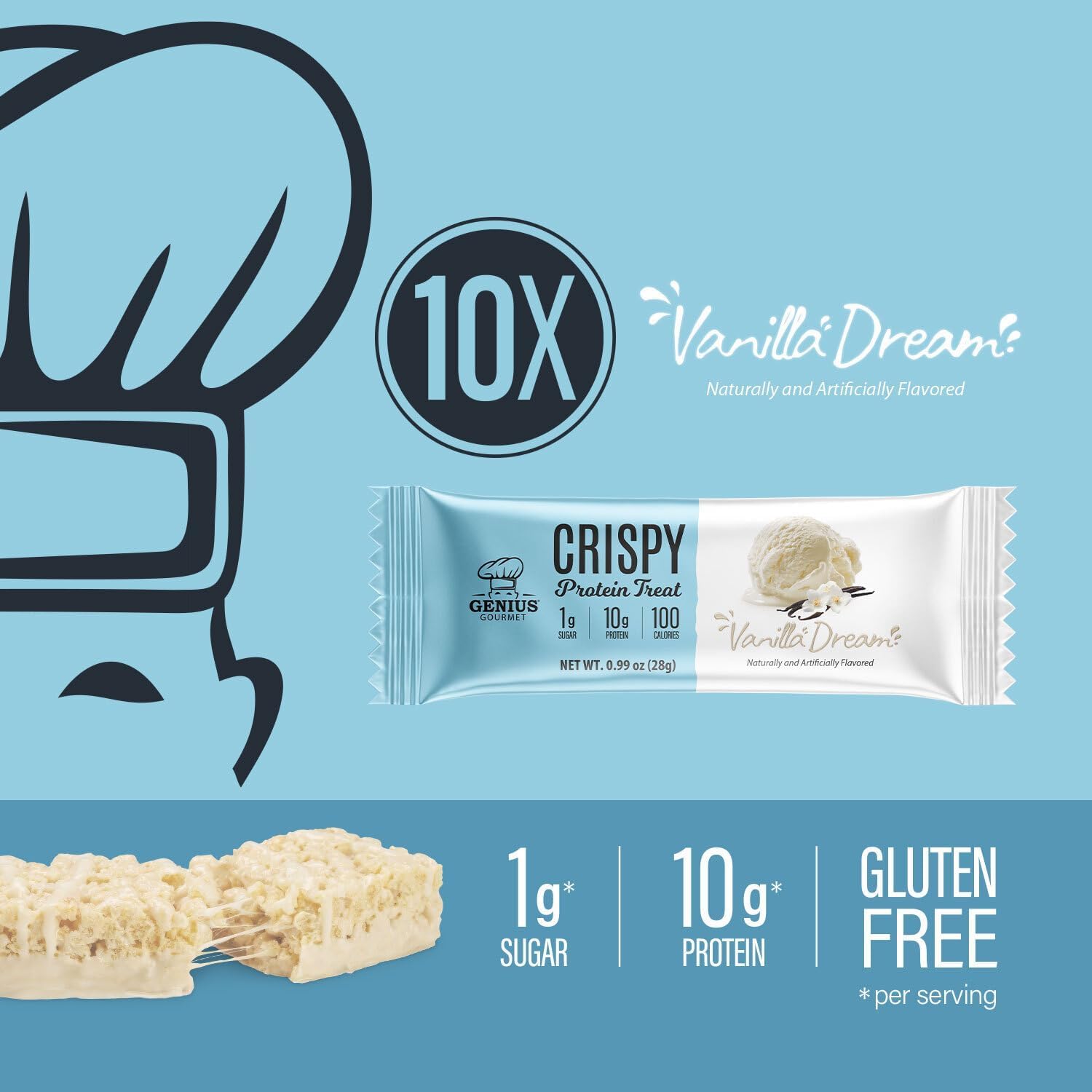 Genius Gourmet etiqueta nutricional visible con 10 g proteína y 2 g azúcar destacada