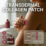 Gentle Patches parche aplicado en brazo demostrando uso discreto y resistente al agua